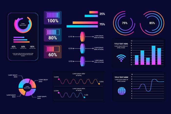 exemple dashboard PLM Teamcenter
